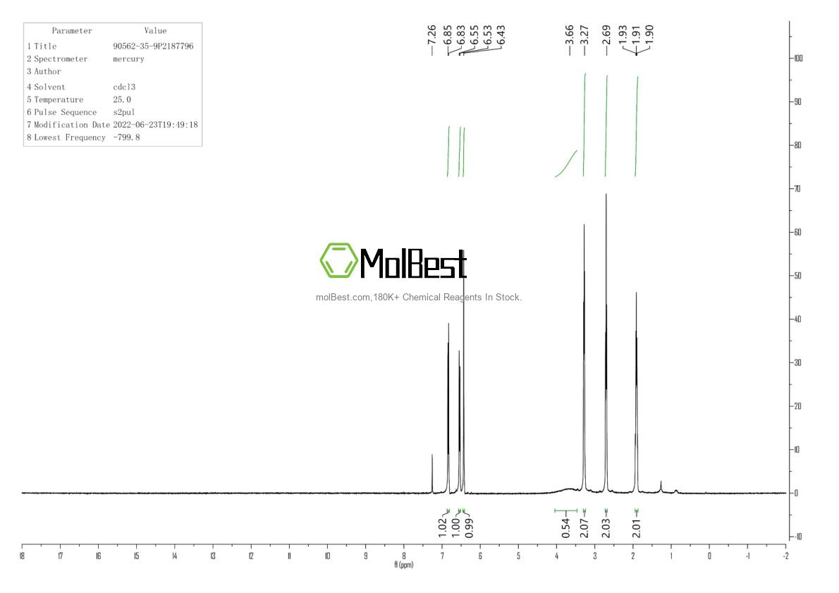 Physical sample testing spectrum (NMR) of 90562-35-9