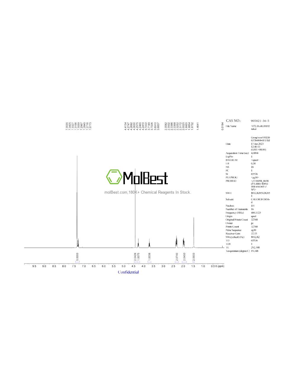 Physical sample testing spectrum (NMR) of 905821-36-5