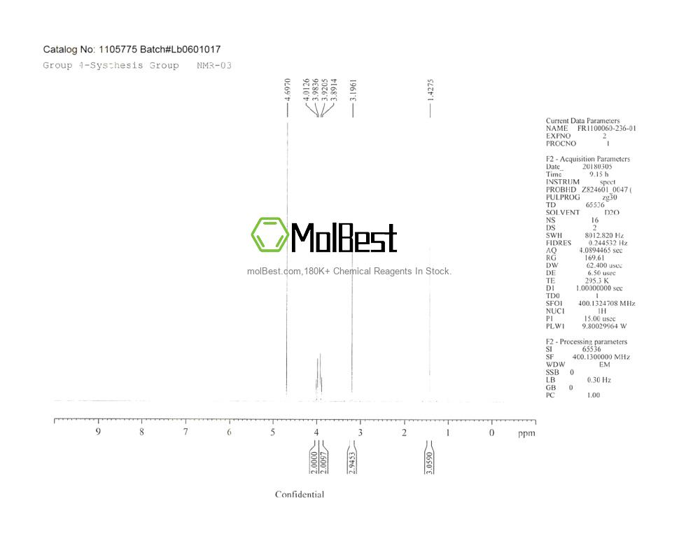 Physical sample testing spectrum (NMR) of 905843-93-8