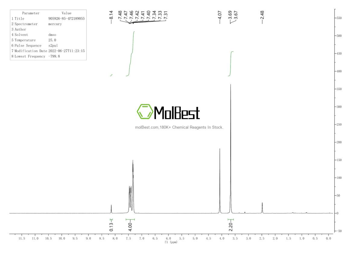 Espectro de teste de amostra física (NMR) de 905926-85-4