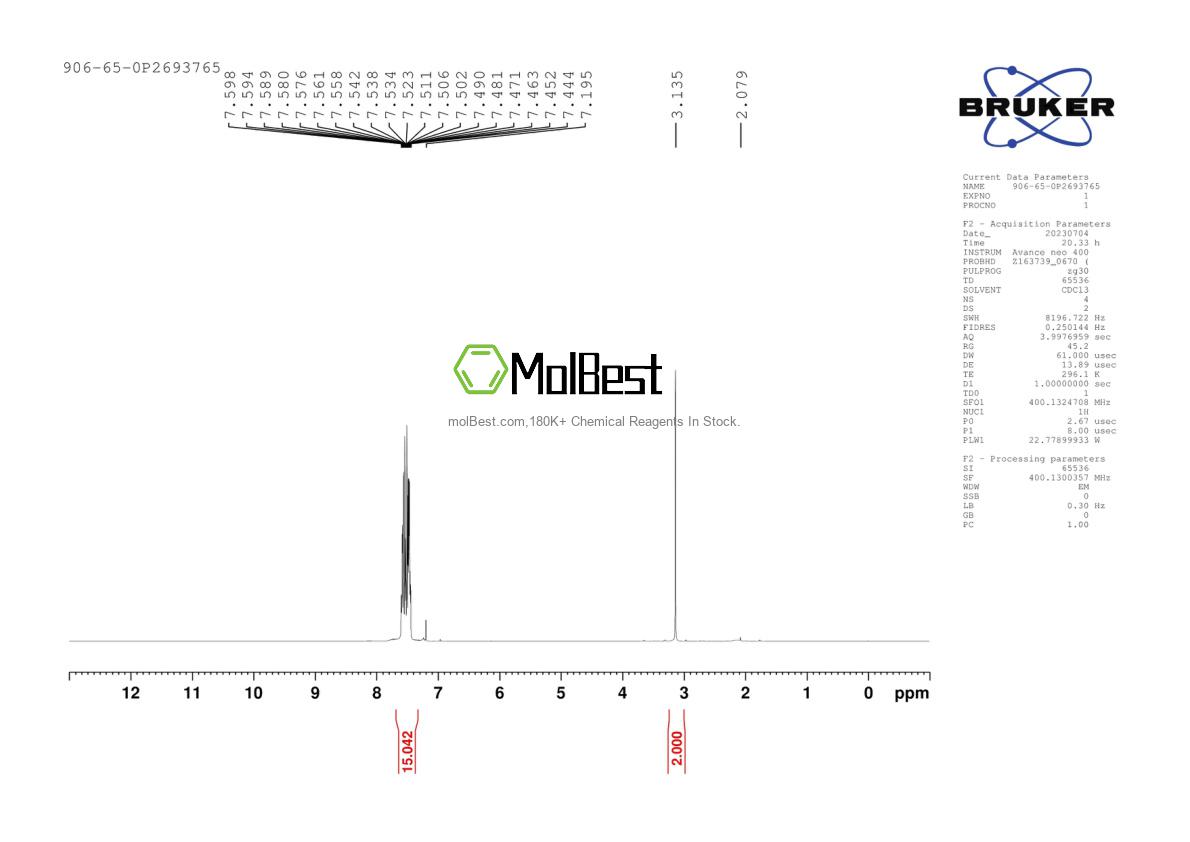 Physical sample testing spectrum (NMR) of 906-65-0
