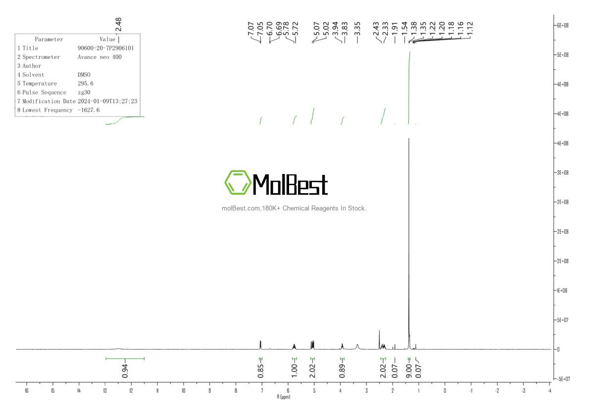 Physical sample testing spectrum (NMR) of 90600-20-7