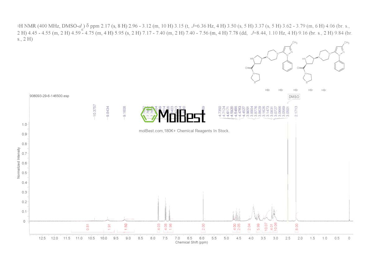 Physical sample testing spectrum (NMR) of 906093-29-6