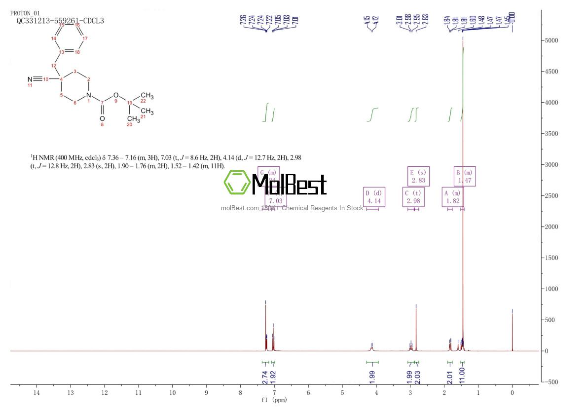 906329-30-4 fiziksel numune test spektrumu (NMR)
