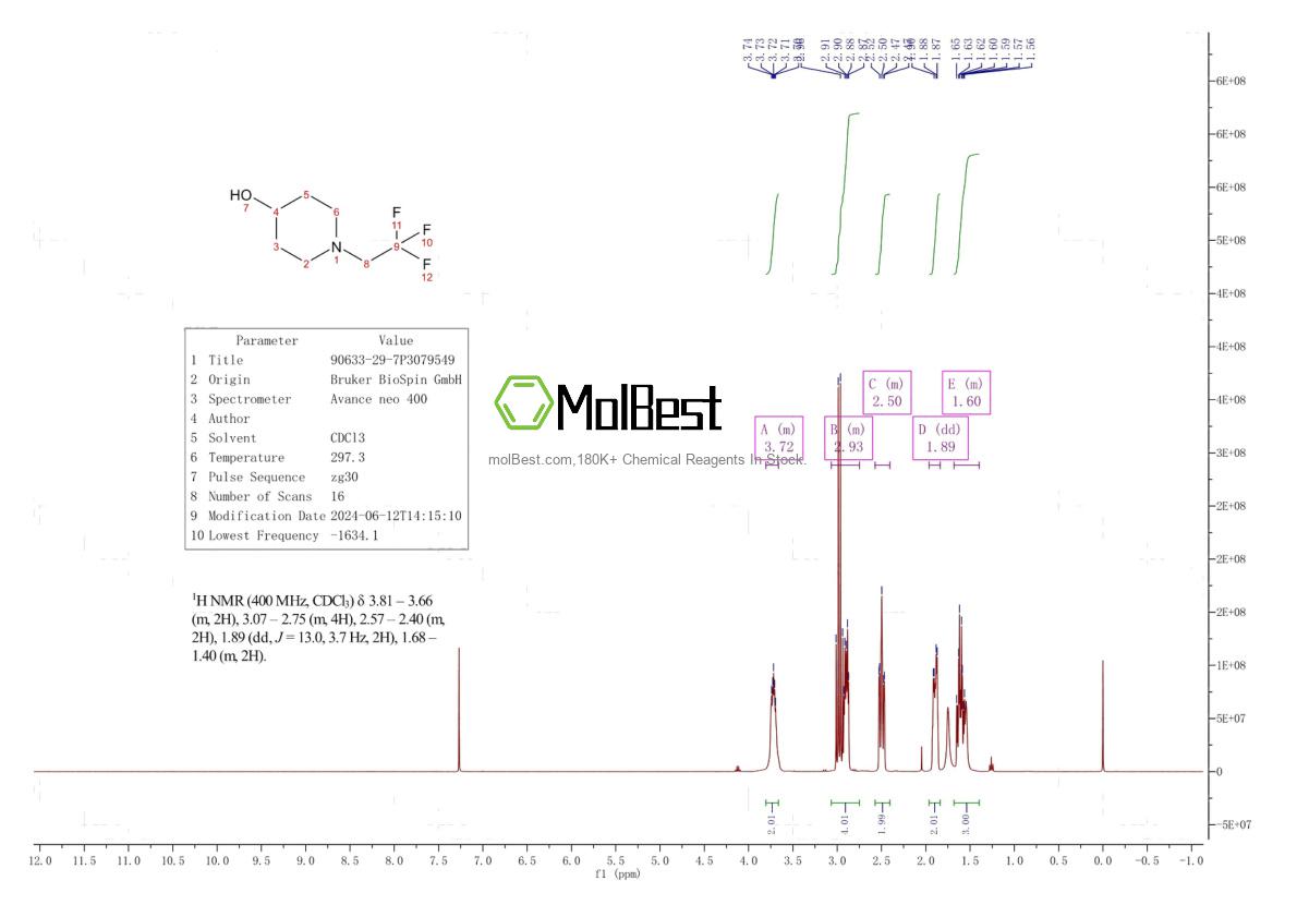90633-29-7 fiziksel numune test spektrumu (NMR)