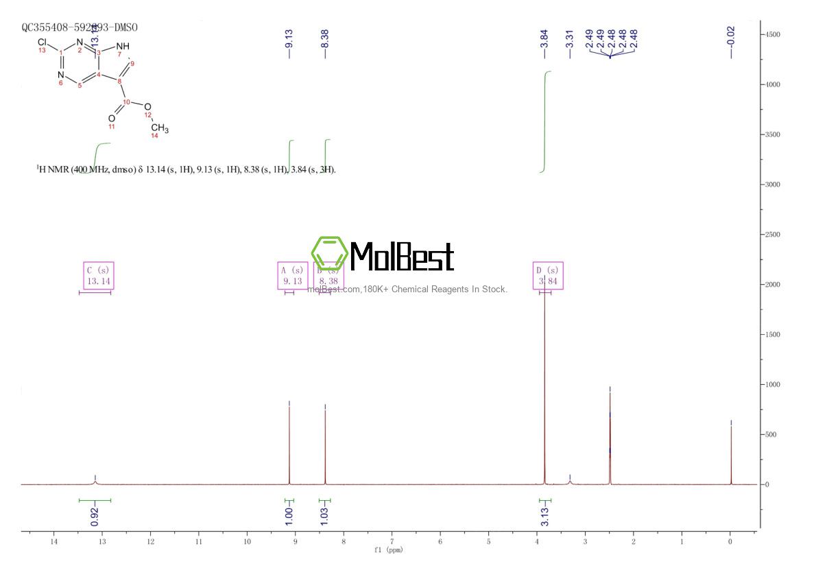 Espectro de teste de amostra física (NMR) de 90657-53-7