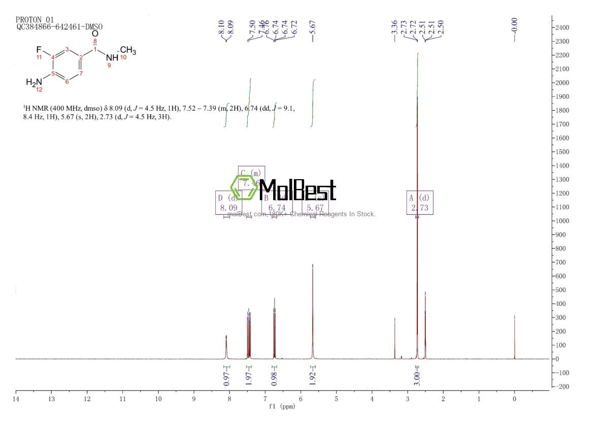 Spektrum pengujian sampel fisik (NMR) 90663-31-3