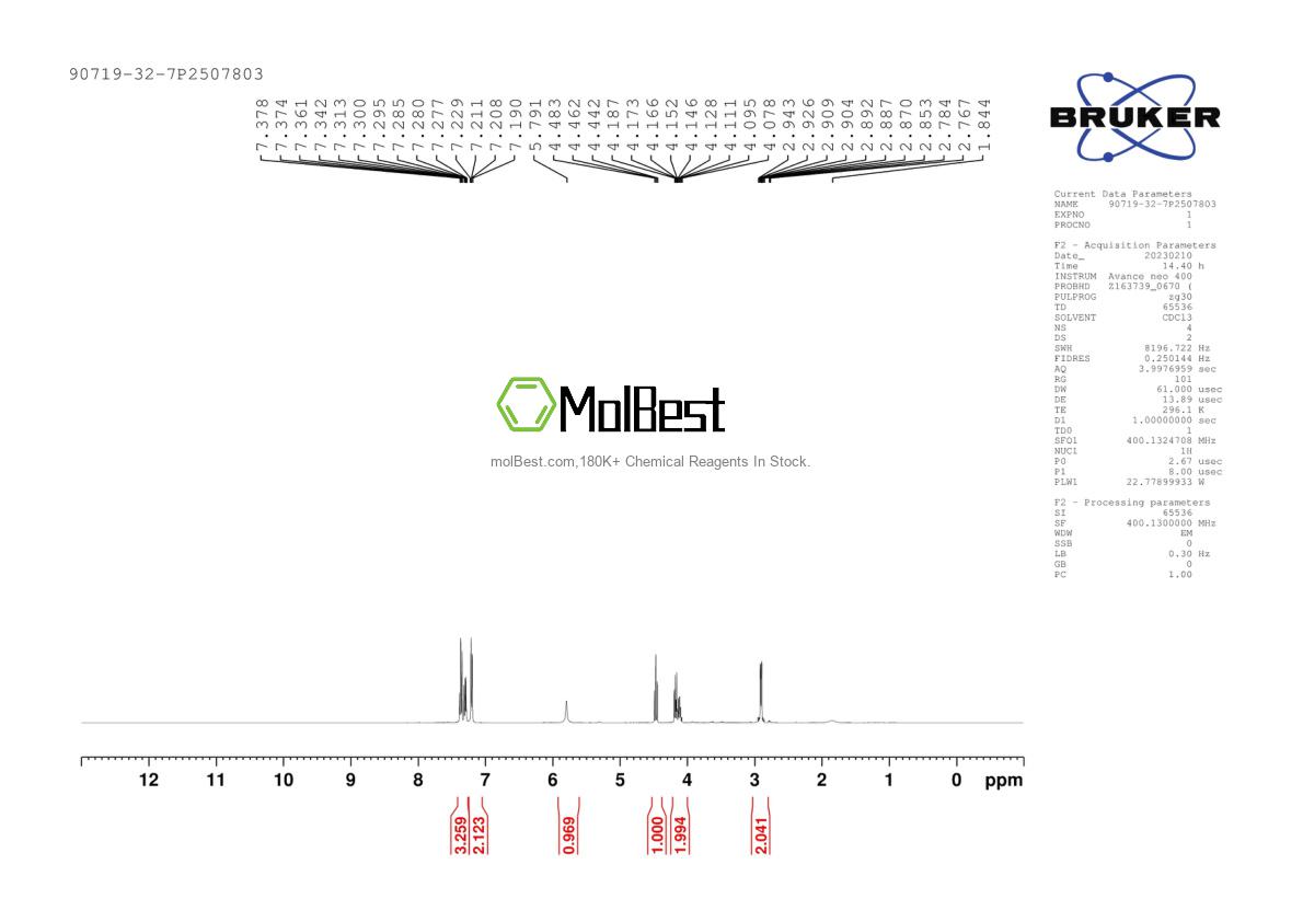 Physical sample testing spectrum (NMR) of 90719-32-7