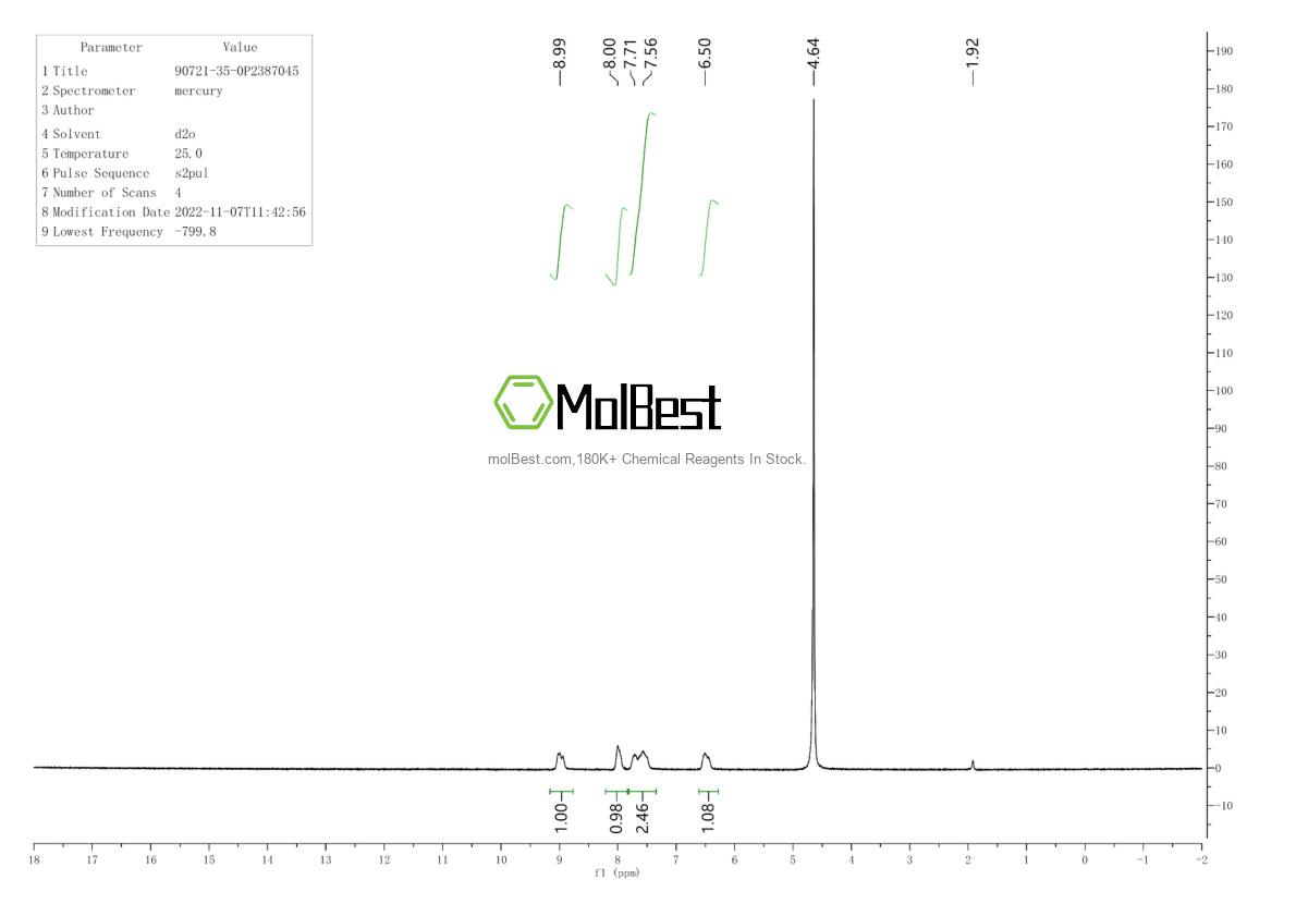 Physical sample testing spectrum (NMR) of 90721-35-0