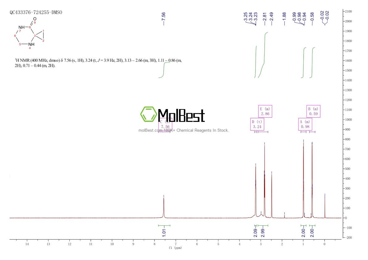 Espectro de teste de amostra física (NMR) de 907973-01-7