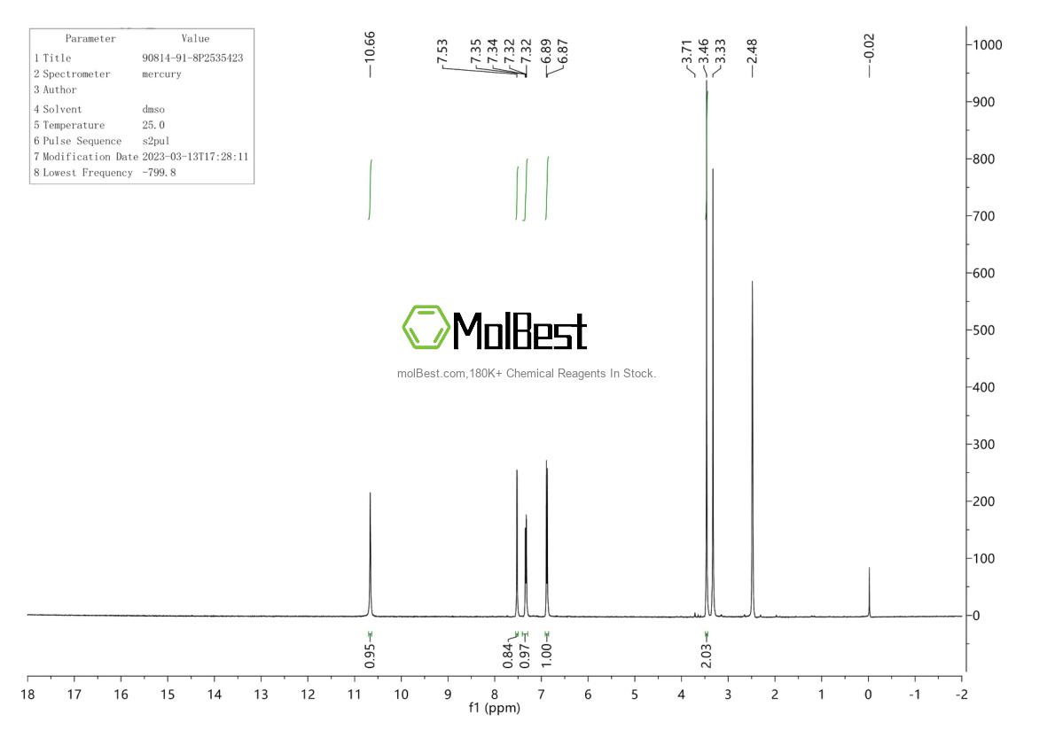 Physical sample testing spectrum (NMR) of 90814-91-8