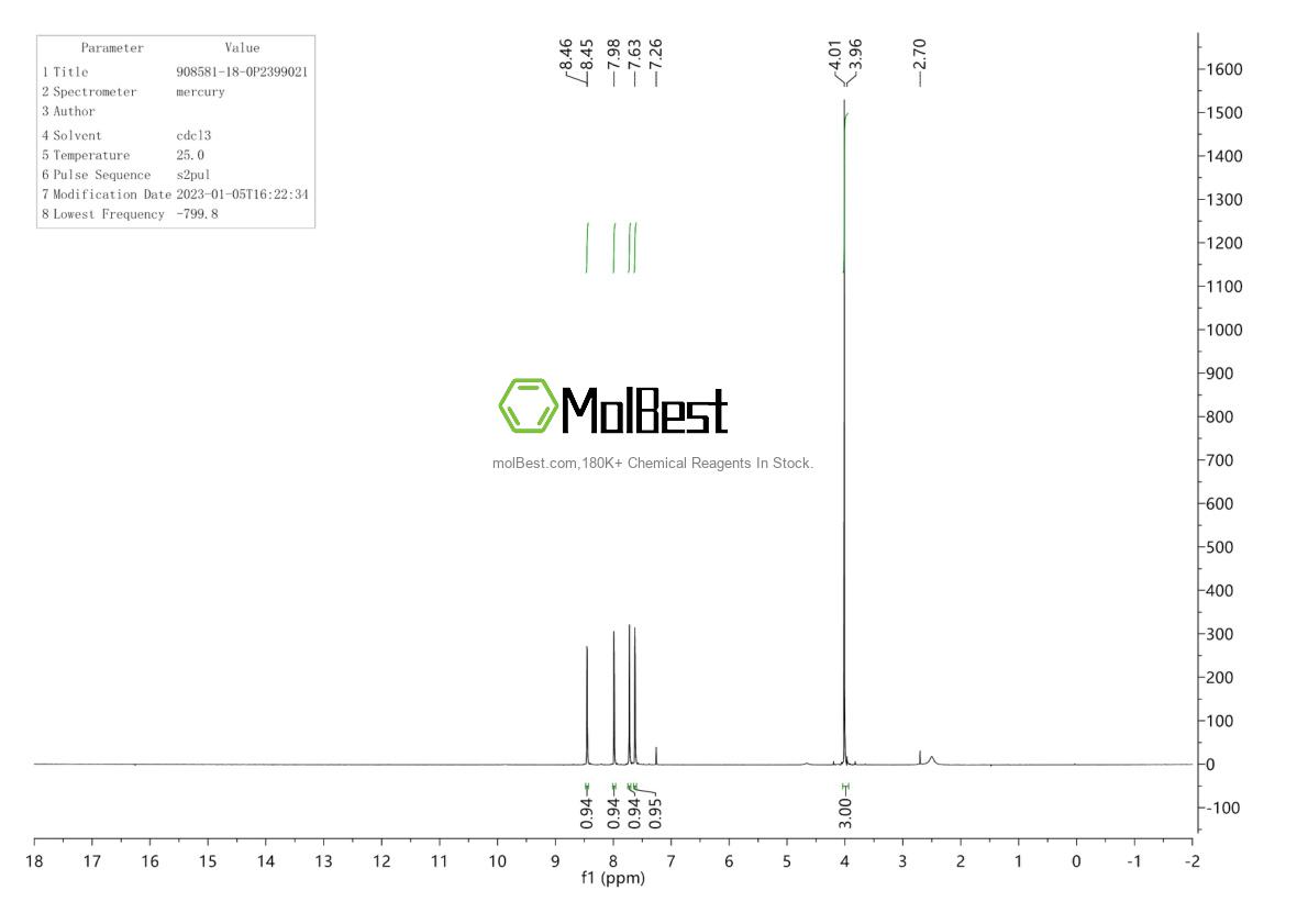 Physical sample testing spectrum (NMR) of 908581-18-0