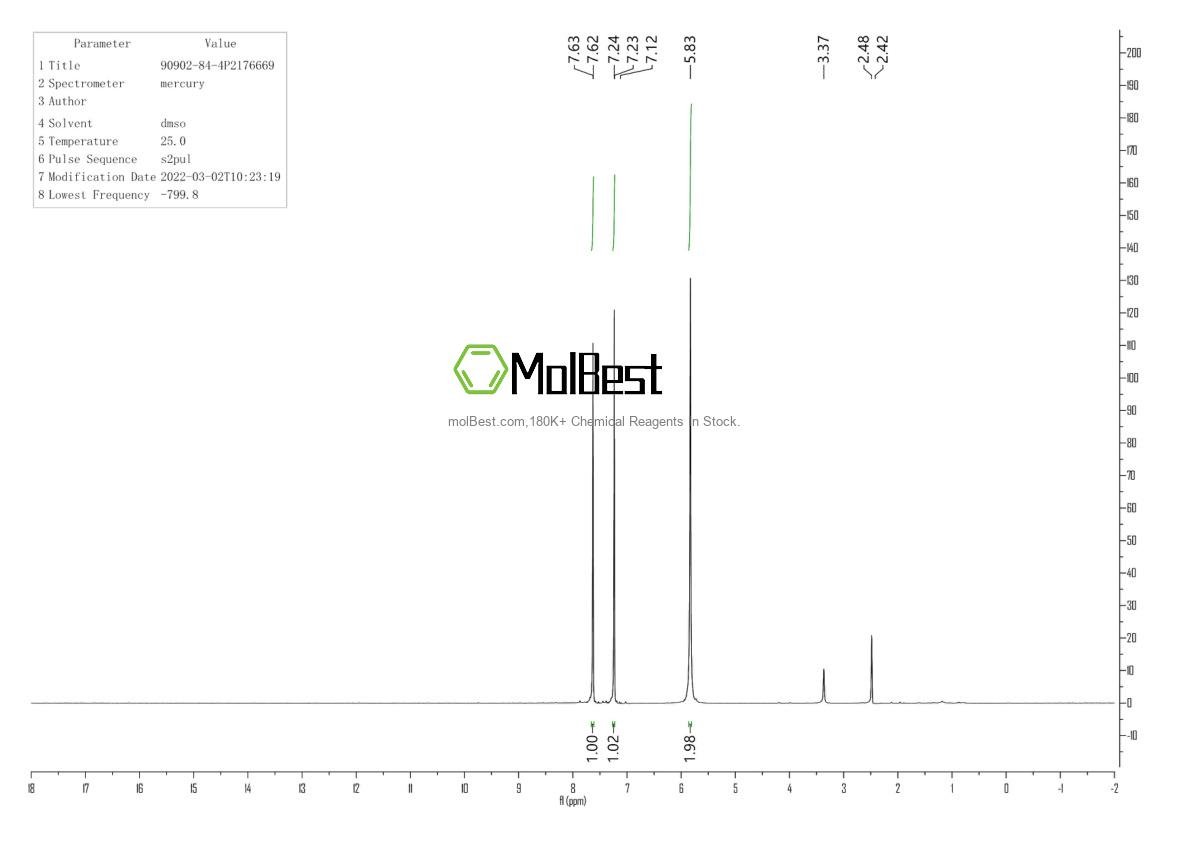 Physical sample testing spectrum (NMR) of 90902-84-4