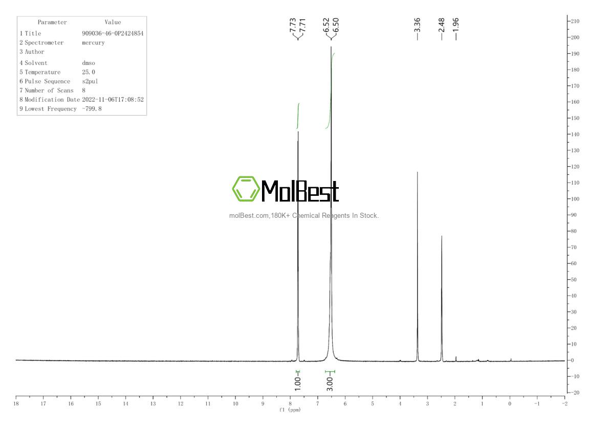 Physical sample testing spectrum (NMR) of 909036-46-0