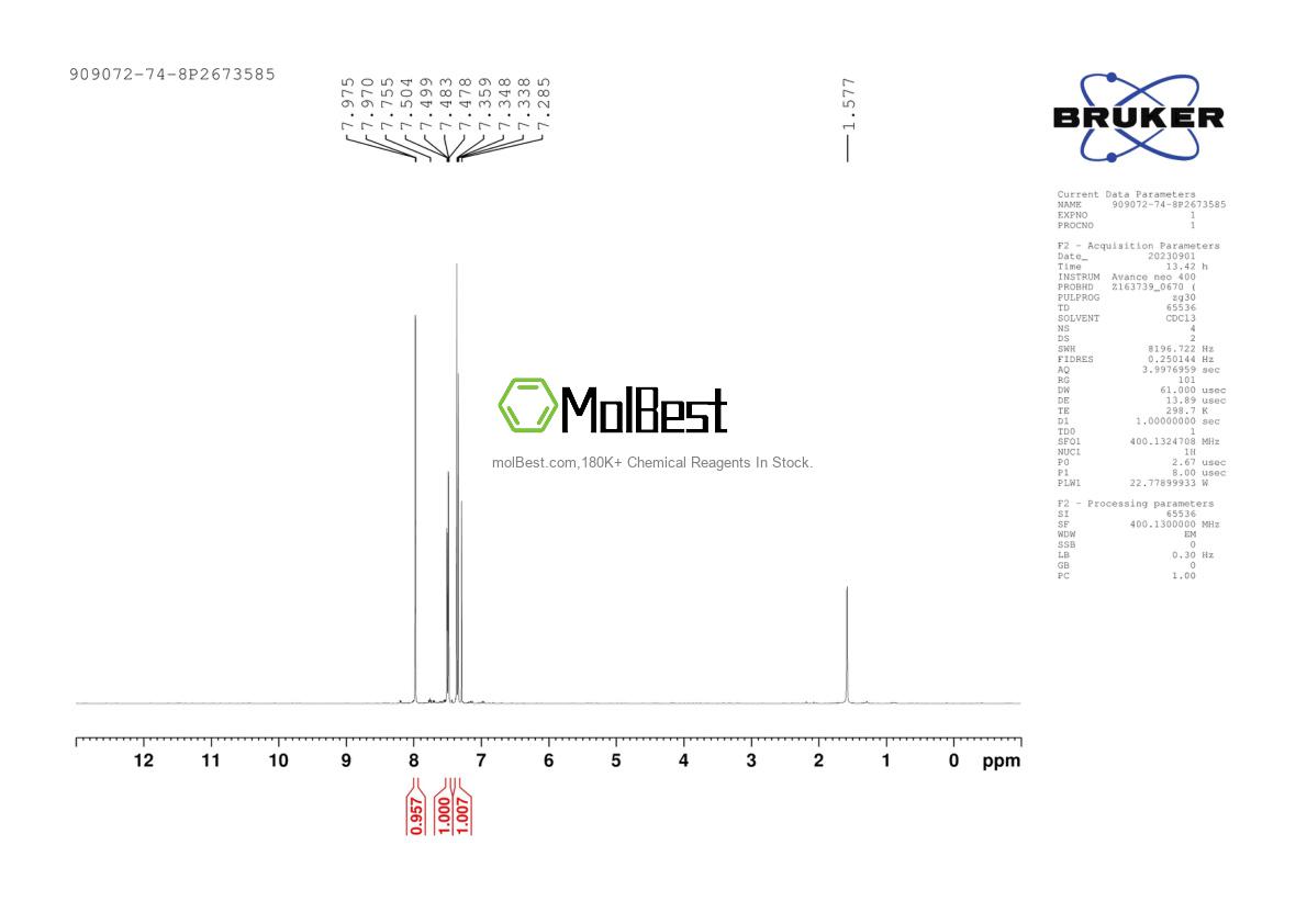 Physical sample testing spectrum (NMR) of 909072-74-8