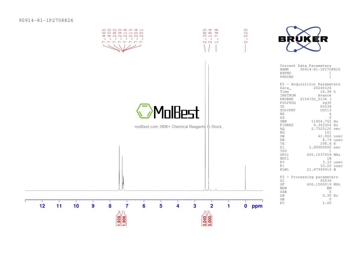 Physical sample testing spectrum (NMR) of 90914-81-1