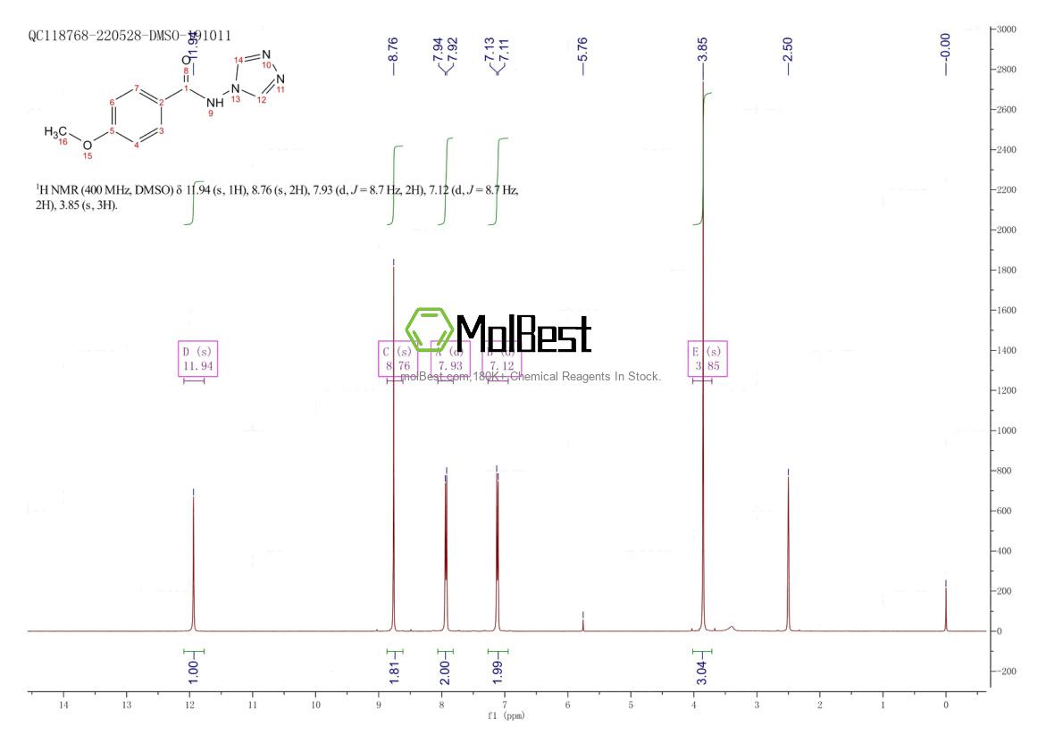Espectro de teste de amostra física (NMR) de 90916-77-1