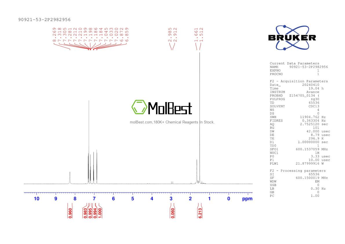 Spektrum pengujian sampel fisik (NMR) 90921-53-2
