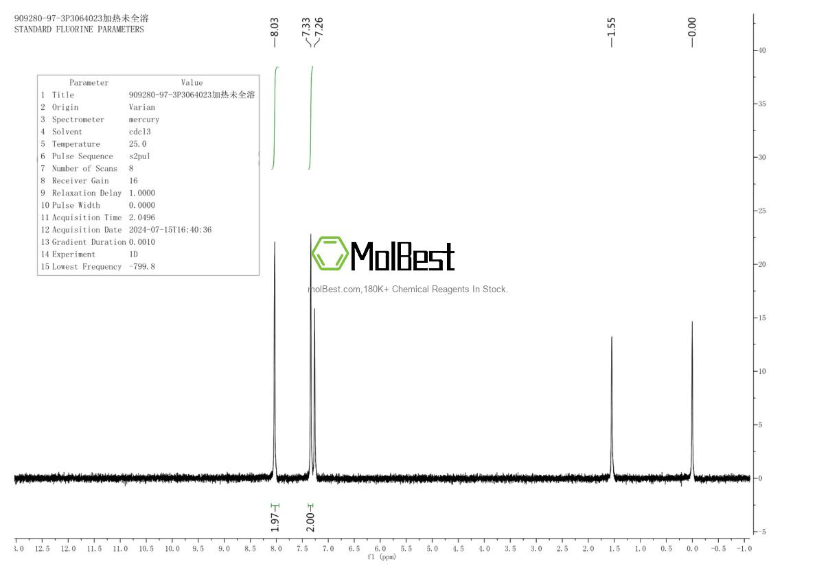 Phổ kiểm tra mẫu thực (NMR) của 909280-97-3