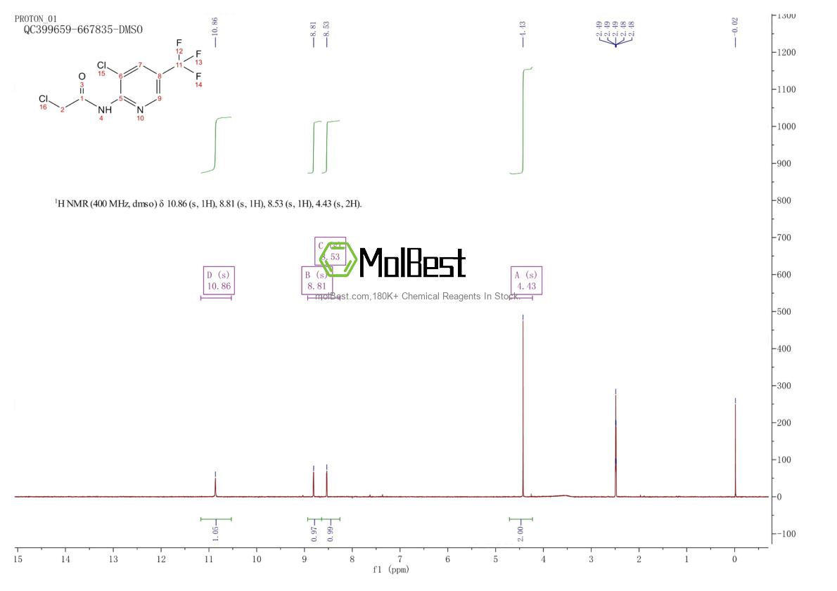 Phổ kiểm tra mẫu thực (NMR) của 90931-30-9