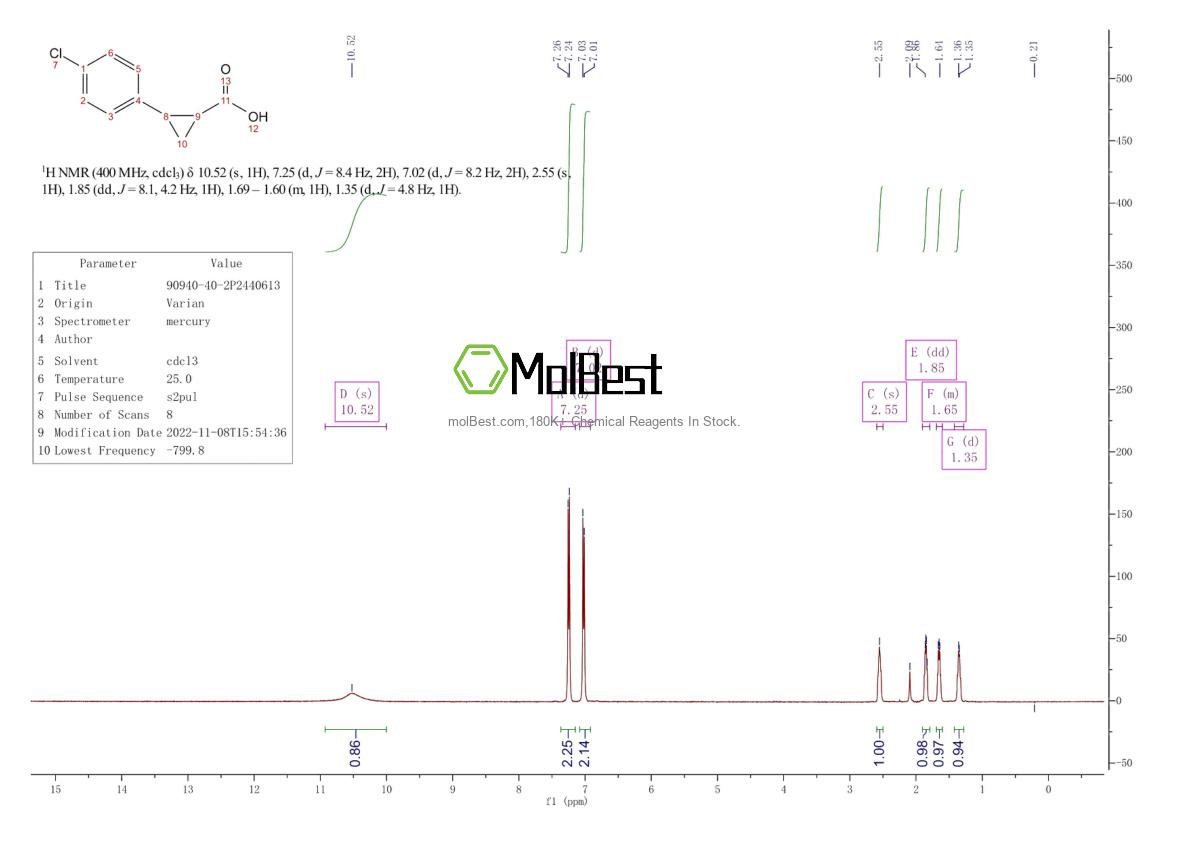 Spektrum pengujian sampel fisik (NMR) 90940-40-2