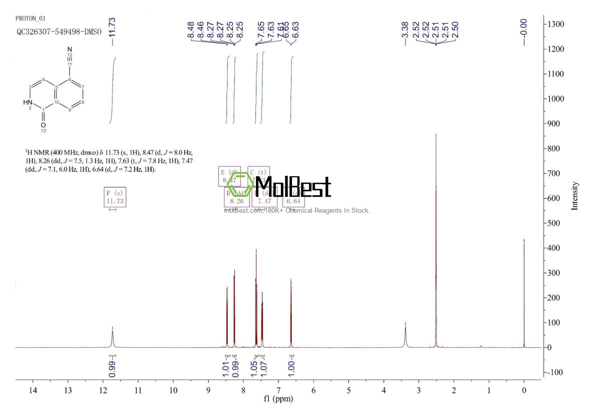 Spektrum pengujian sampel fisik (NMR) 90947-07-2