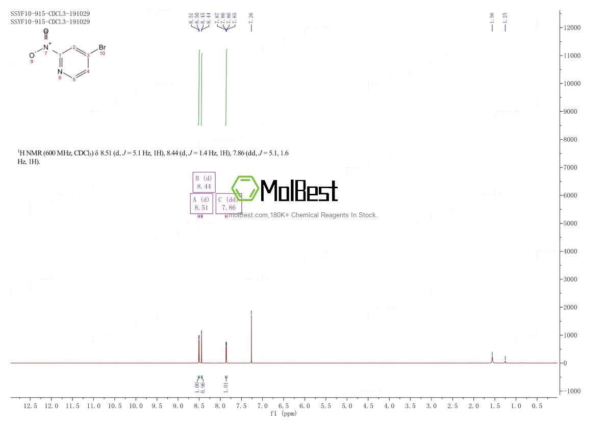 Spektrum pengujian sampel fisik (NMR) 909712-10-3