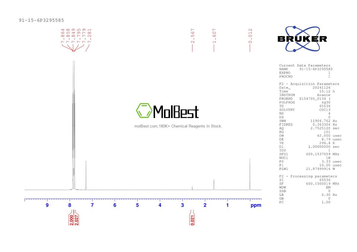 Physical sample testing spectrum (NMR) of 91-15-6