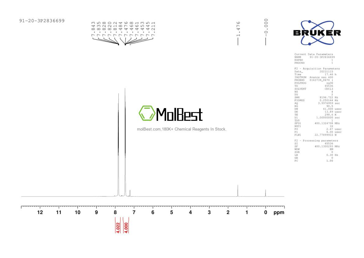 Physical sample testing spectrum (NMR) of 91-20-3
