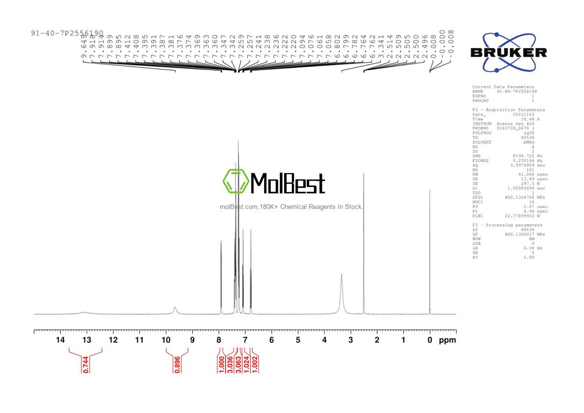 Physical sample testing spectrum (NMR) of 91-40-7