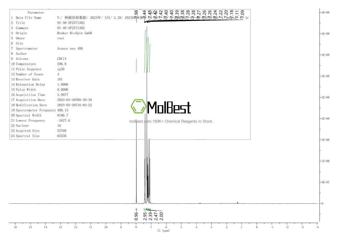 Physical sample testing spectrum (NMR) of 91-48-5