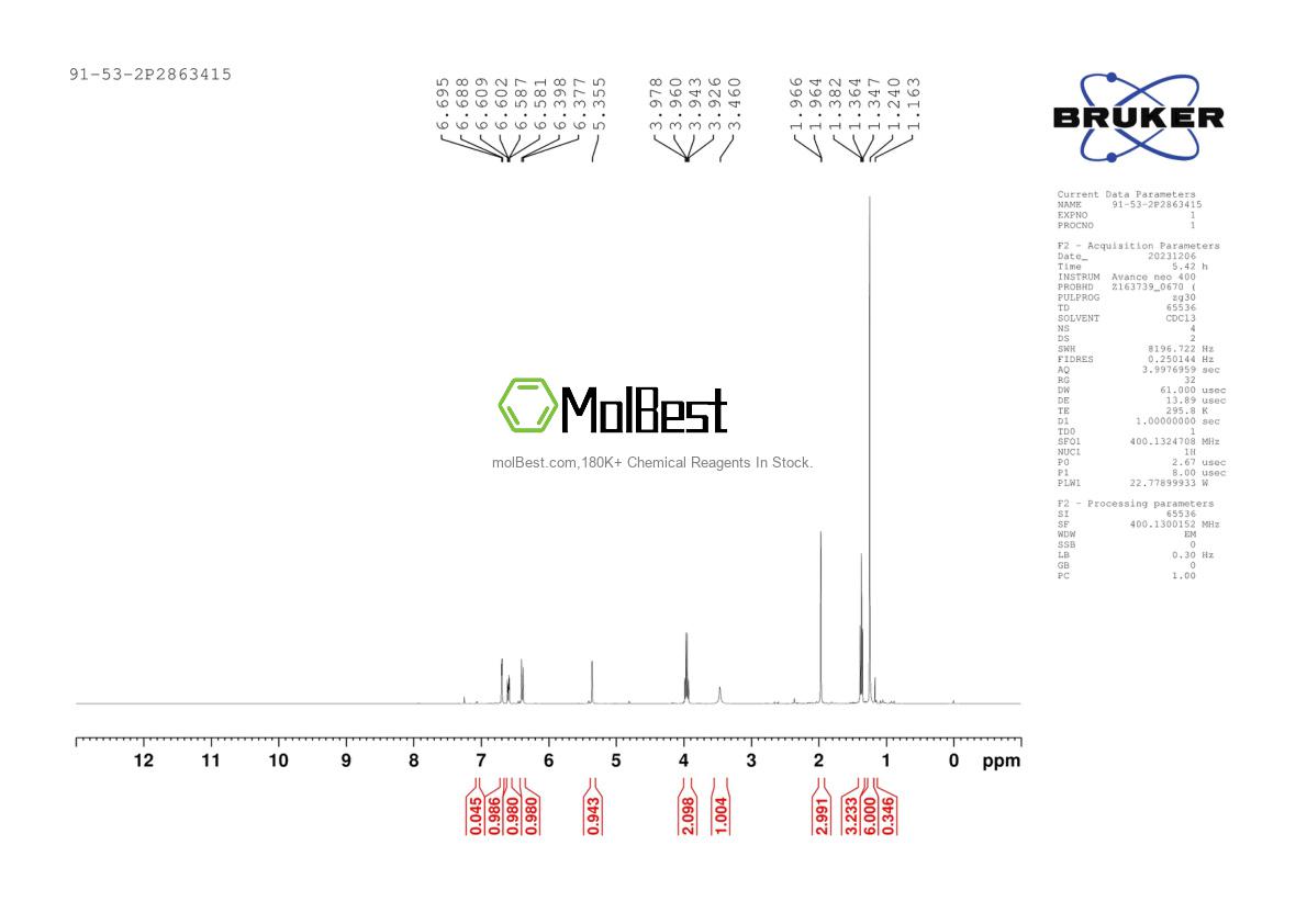 Physical sample testing spectrum (NMR) of 91-53-2