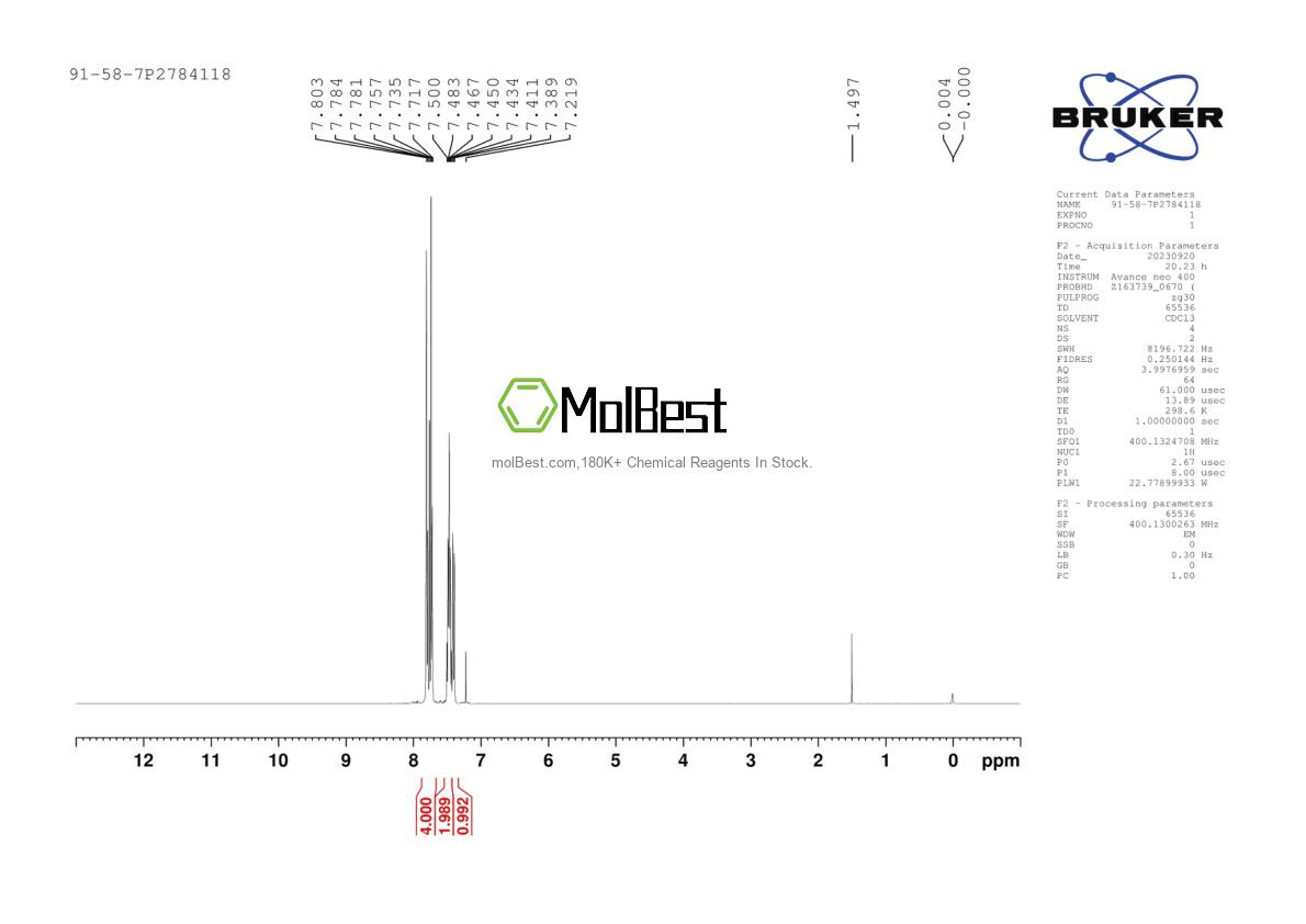 Physical sample testing spectrum (NMR) of 91-58-7