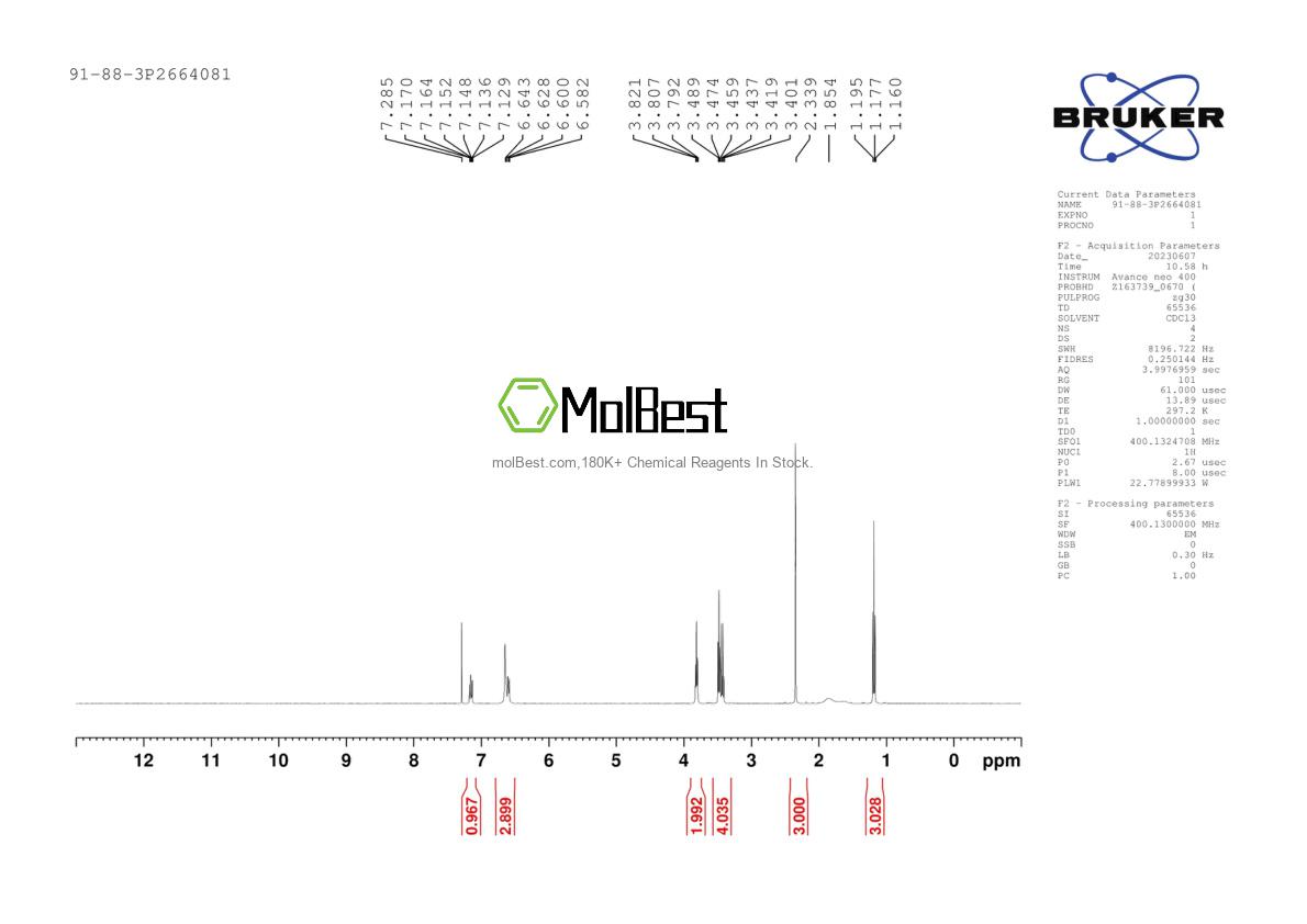 Physical sample testing spectrum (NMR) of 91-88-3