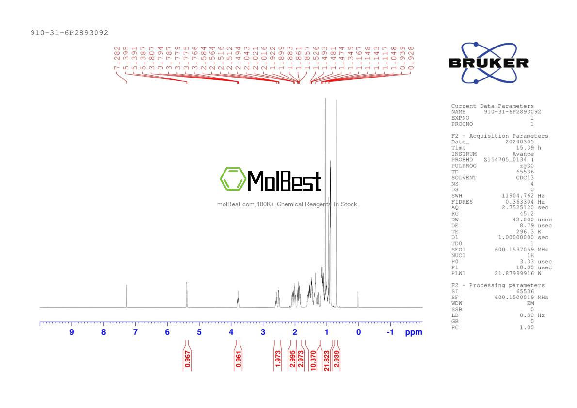 Physical sample testing spectrum (NMR) of 910-31-6