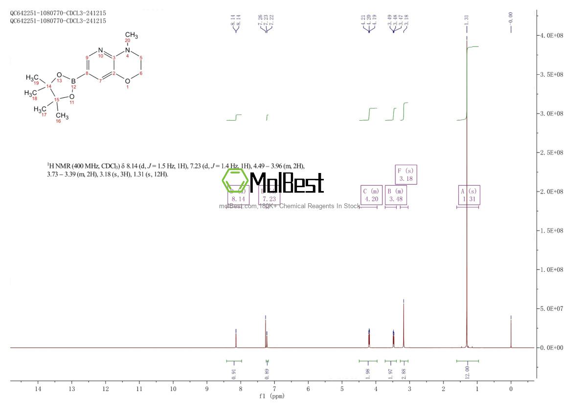 Physical sample testing spectrum (NMR) of 910037-15-9
