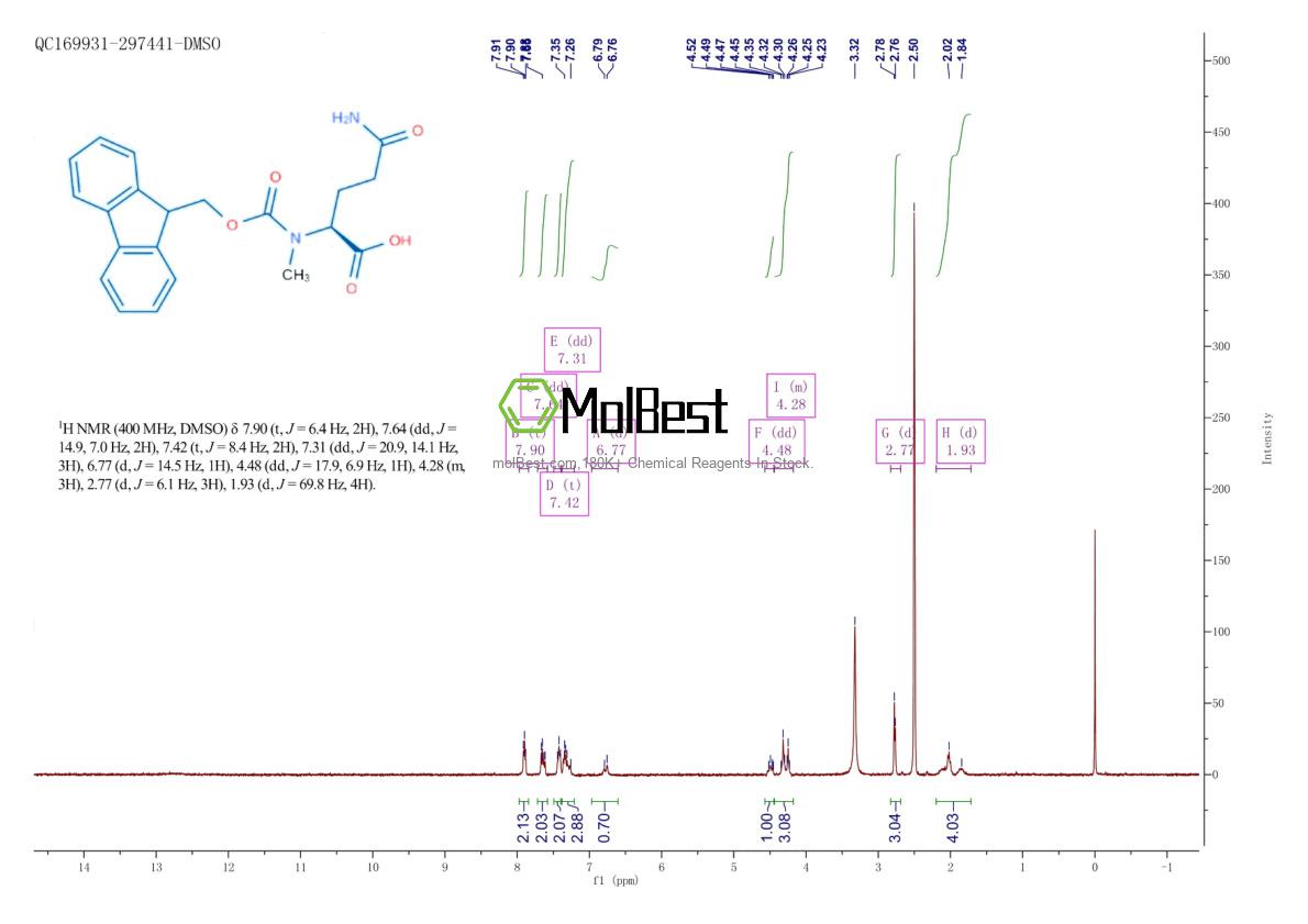 Physical sample testing spectrum (NMR) of 910056-51-8