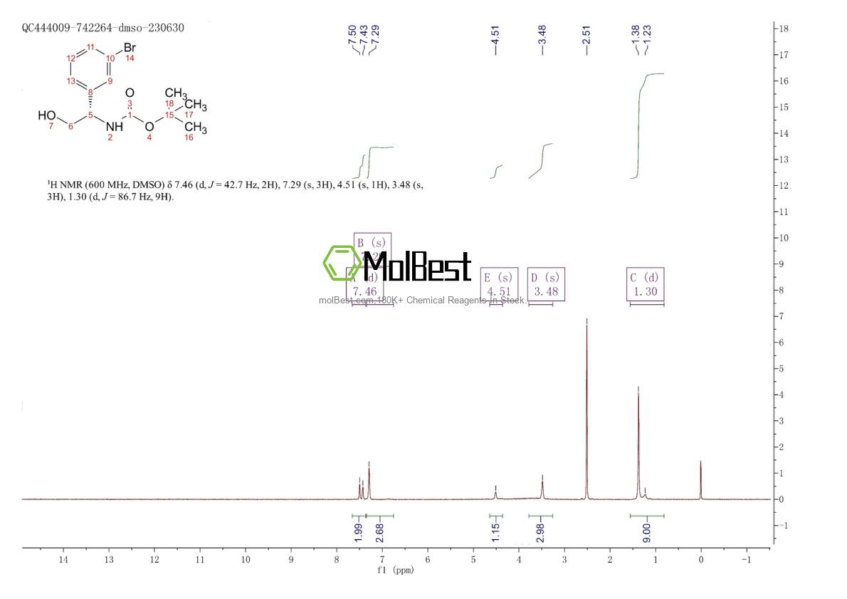 Physical sample testing spectrum (NMR) of 910308-92-8