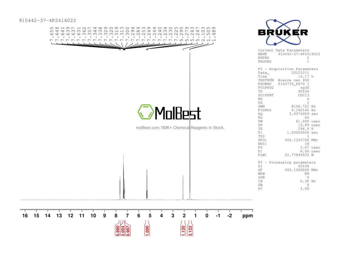 Physical sample testing spectrum (NMR) of 910442-37-4