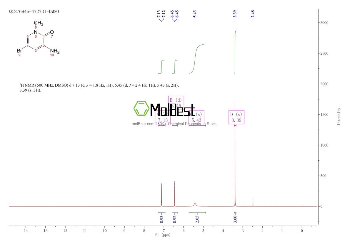 Physical sample testing spectrum (NMR) of 910543-72-5