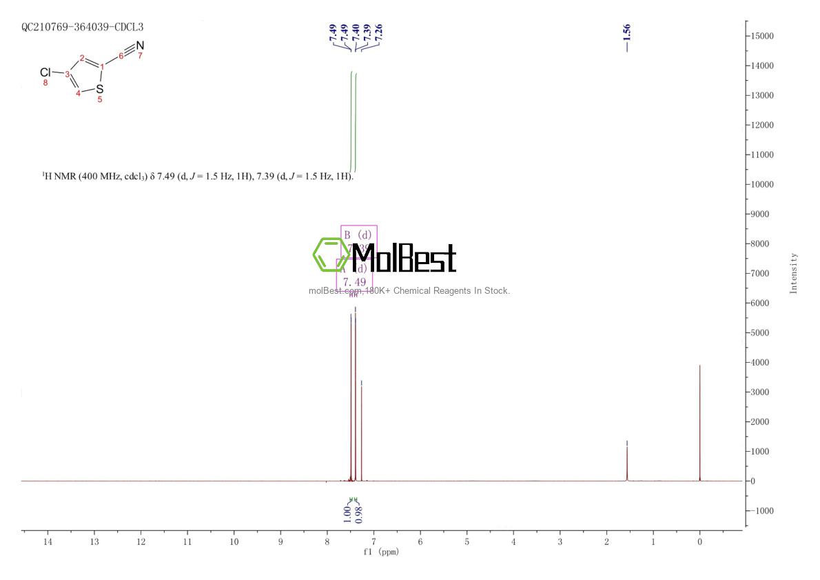 Espectro de teste de amostra física (NMR) de 910553-55-8