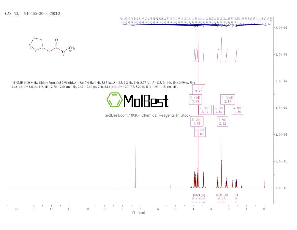 Espectro de teste de amostra física (NMR) de 910565-30-9
