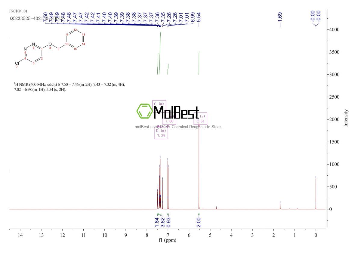 Physical sample testing spectrum (NMR) of 91063-19-3