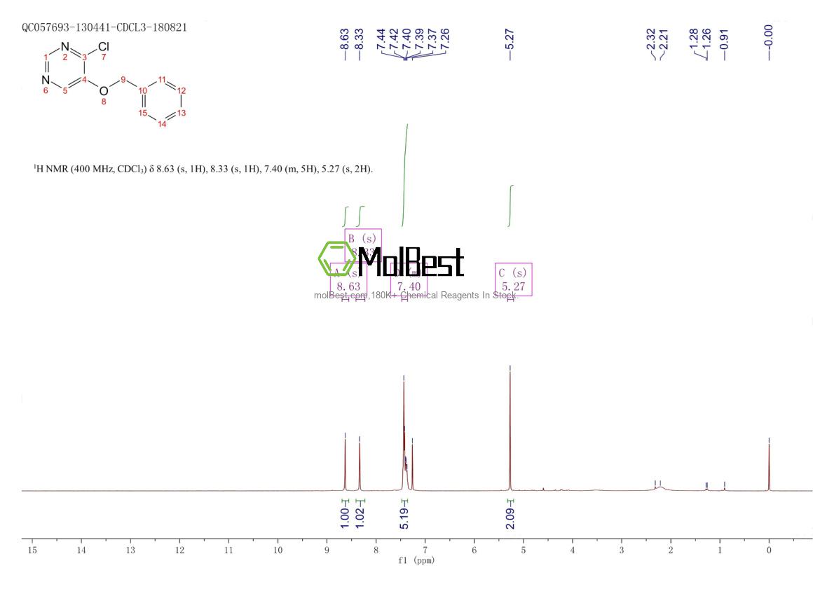 Physical sample testing spectrum (NMR) of 91063-23-9