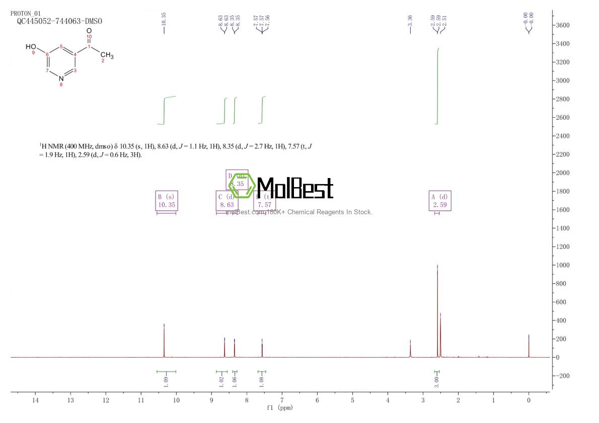 Physical sample testing spectrum (NMR) of 910649-57-9