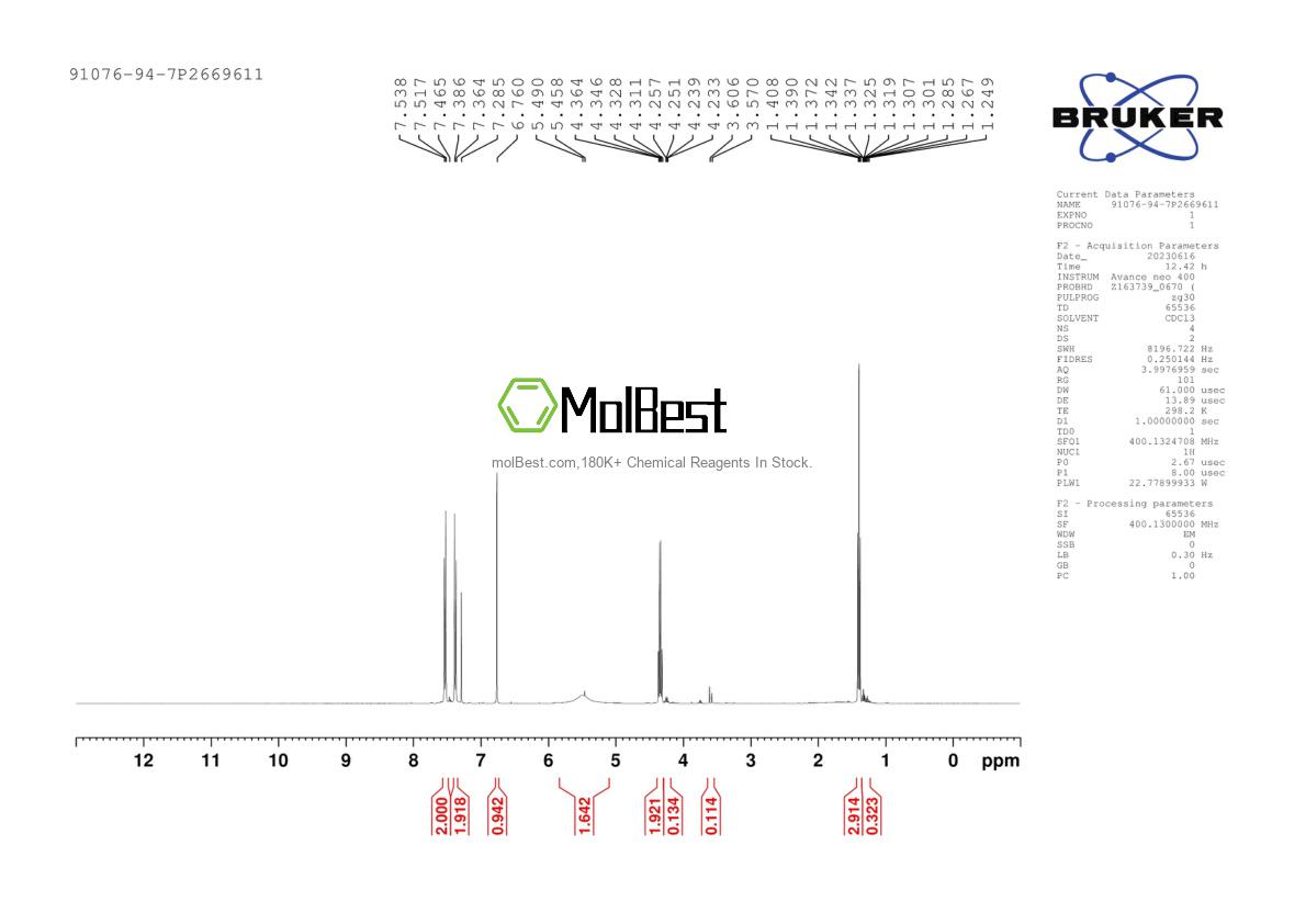 Espectro de teste de amostra física (NMR) de 91076-94-7
