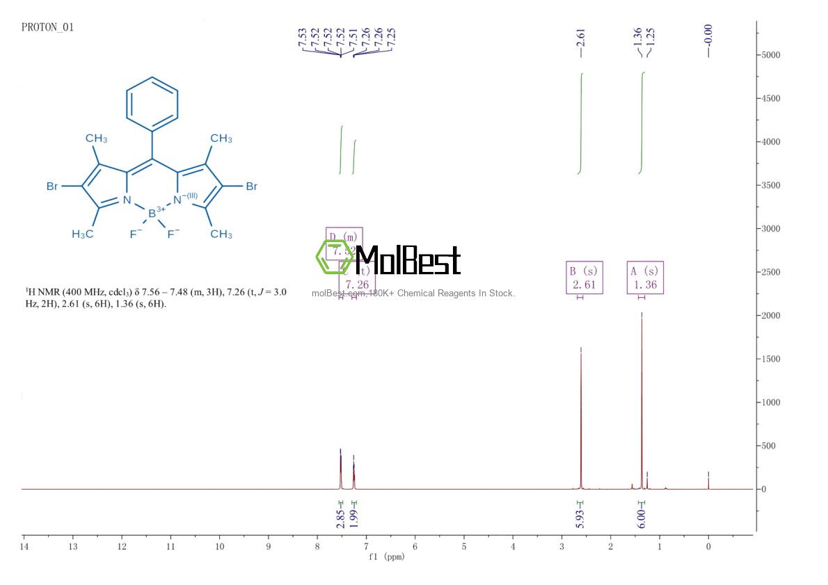 Espectro de teste de amostra física (NMR) de 910823-84-6