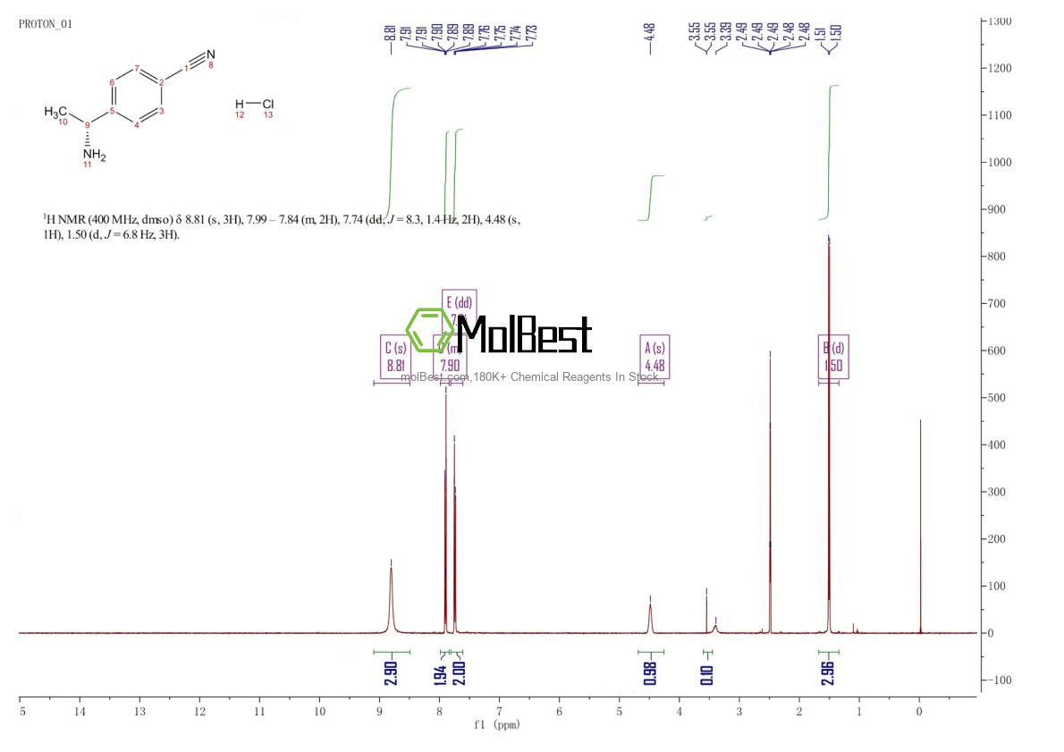 Espectro de teste de amostra física (NMR) de 911372-78-6