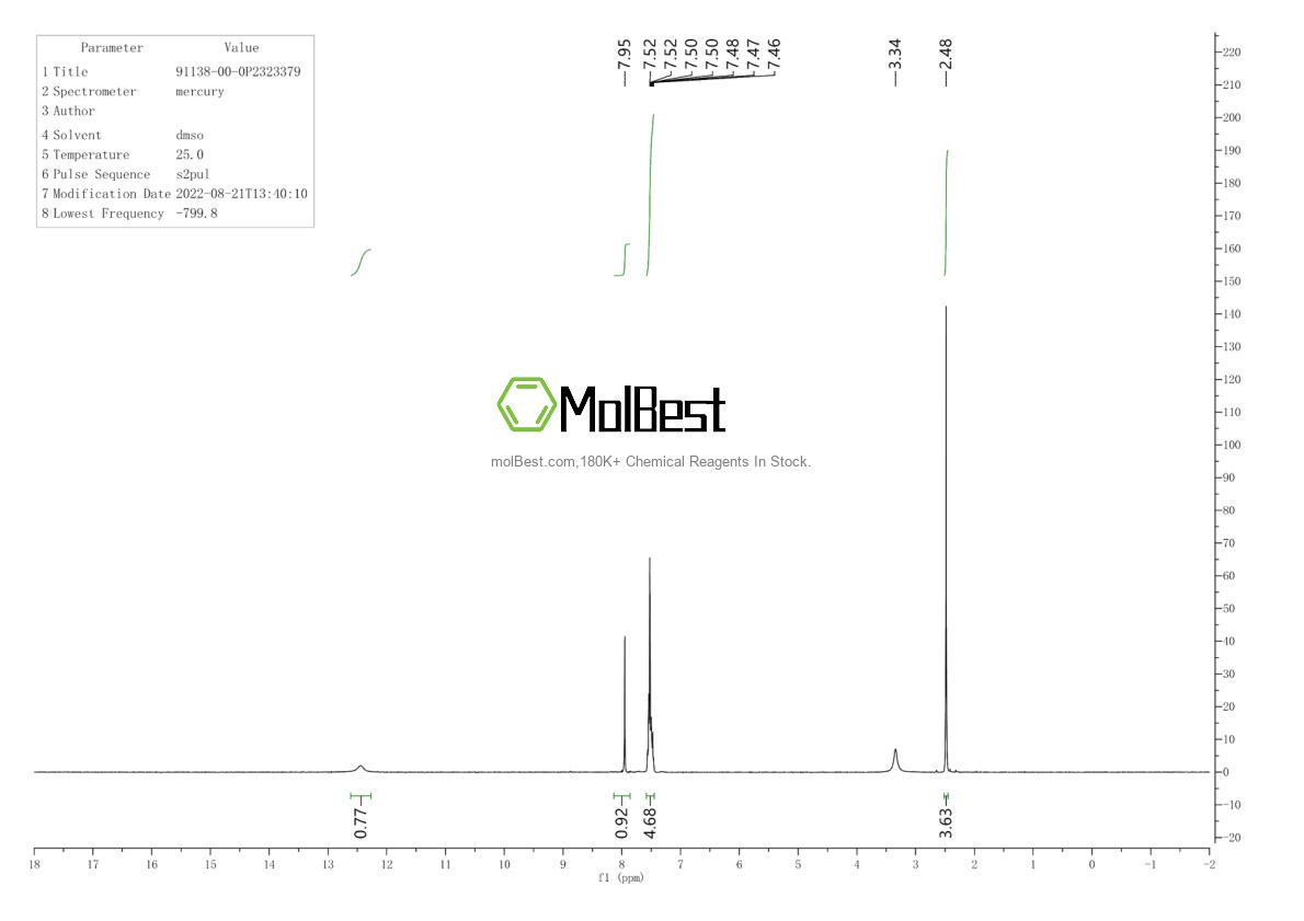 Physical sample testing spectrum (NMR) of 91138-00-0