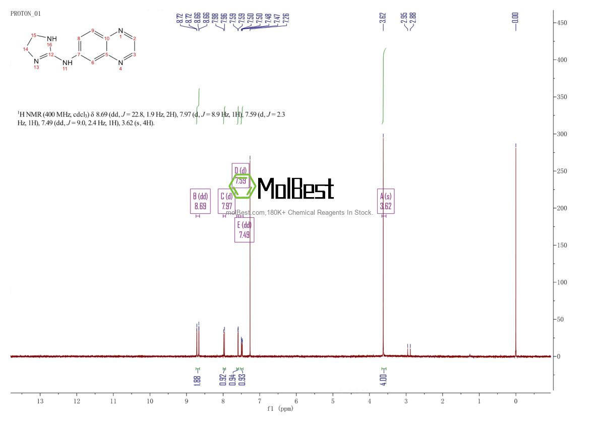 Spektrum pengujian sampel fisik (NMR) 91147-43-2